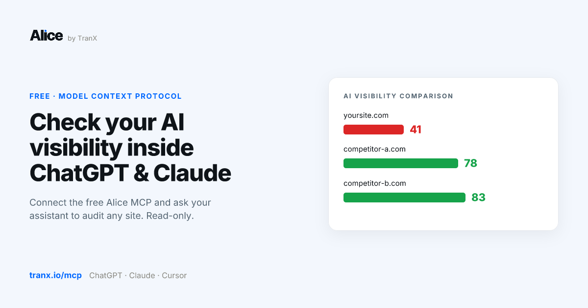 You can now check your AI visibility from inside ChatGPT and Claude