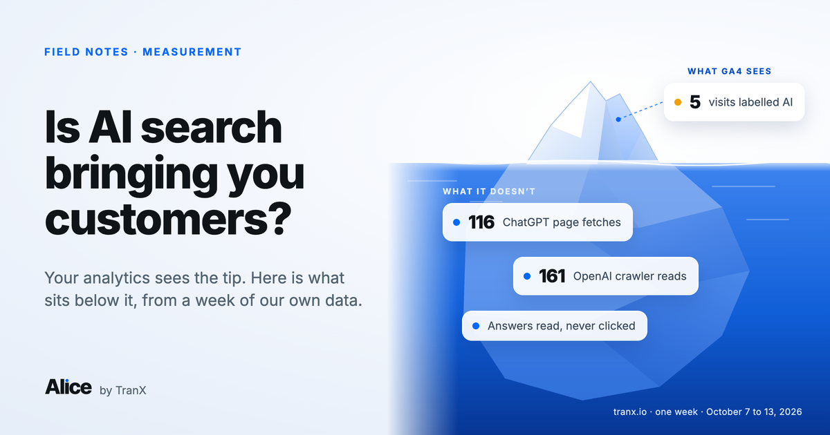 Is AI Search Bringing You Customers? What You Can Measure, and What You Can’t